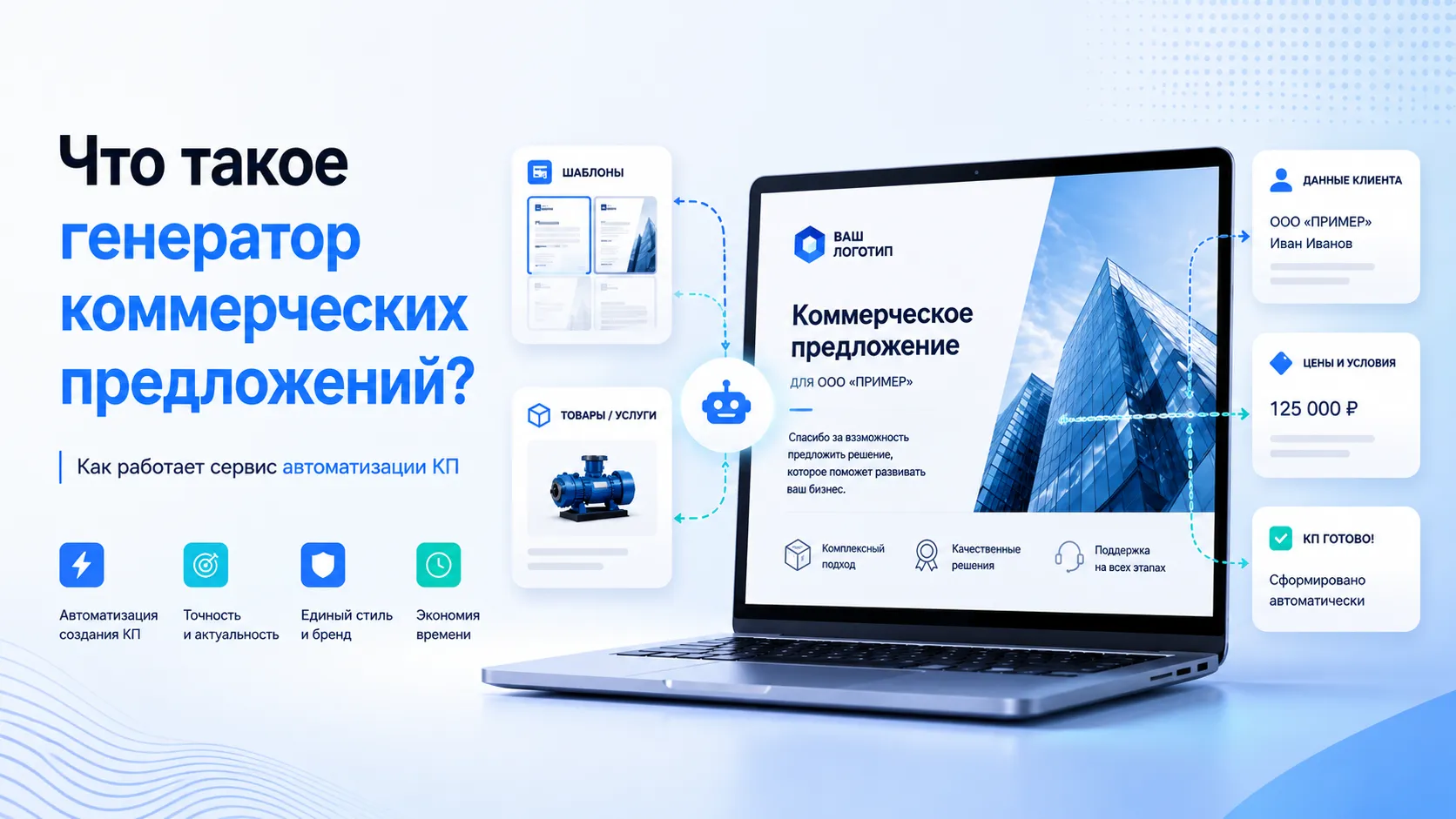 Что такое генератор коммерческих предложений?