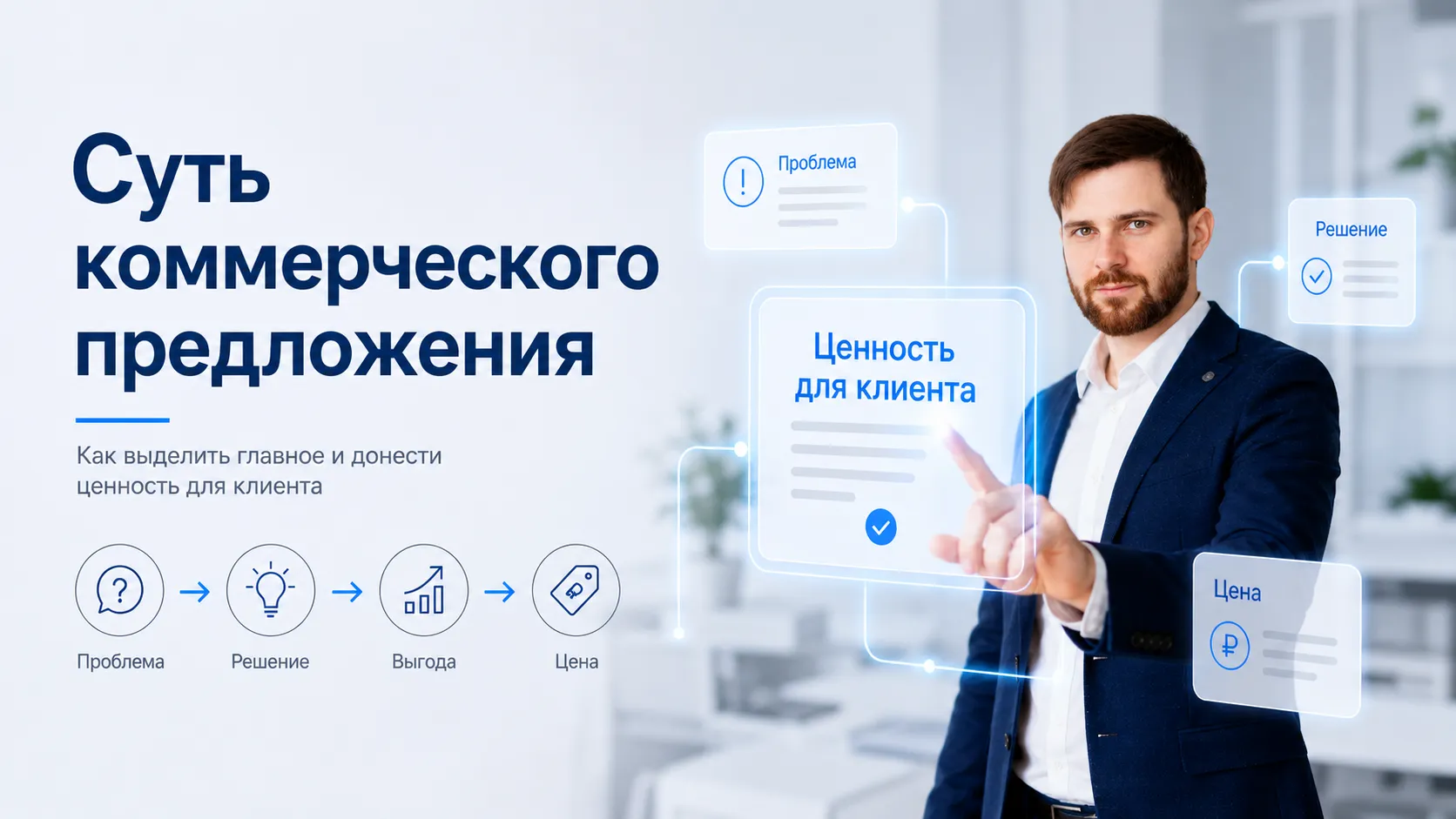 Суть коммерческого предложения