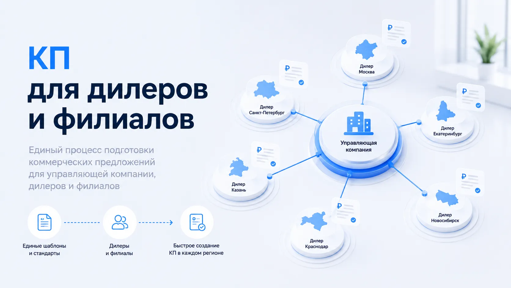 КП для дилеров и филиалов